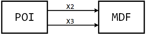 File:103 221-2-reference-model.png