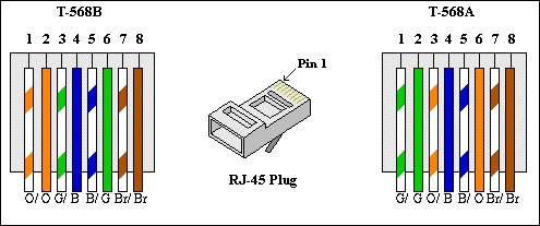 File:T-568 BandA color diagram.jpg